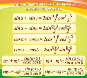 Стенд "Тригонометрические формулы" - fgospostavki.ru - Артёмовский
