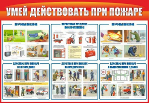 Стенд "Умей действовать при пожаре" - fgospostavki.ru - Артёмовский