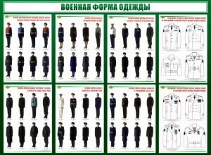 Стенд "Военная форма одежды" - fgospostavki.ru - Артёмовский