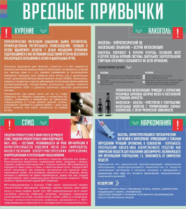 Стенд "Вредные привычки" - fgospostavki.ru - Артёмовский
