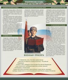 Стенд "Уставы. Закон военной службы. Военная присяга" - fgospostavki.ru - Артёмовский