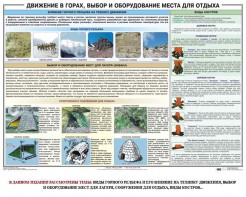 Комплект плакатов "Горная подготовка" - fgospostavki.ru - Артёмовский