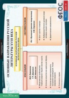 Комплект таблиц. Литература 8 класс. - fgospostavki.ru - Артёмовский