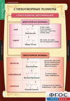 Комплект таблиц. Литература 5 класс. - fgospostavki.ru - Артёмовский