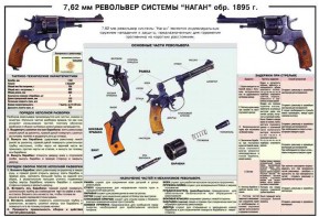 Плакат "7,62-мм револьвер системы "Наган" образец 1985 года" - fgospostavki.ru - Артёмовский
