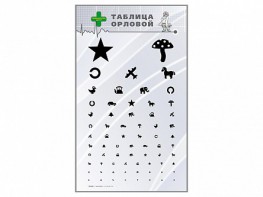 Стенд "Таблица Орловой" - fgospostavki.ru - Артёмовский