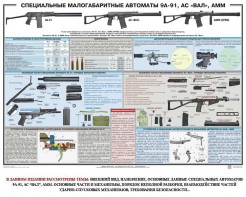 Плакат "Специальные малогабаритные автоматы 9А91, АС «Вал», АММ" - fgospostavki.ru - Артёмовский