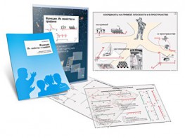 Комплект кодотранспарантов "Функции. Их свойства и графики" - fgospostavki.ru - Артёмовский