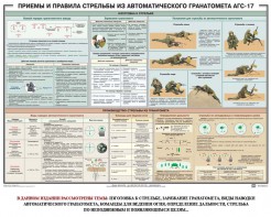 Плакат "Приемы и правила стрельбы из автоматического гранатомета АГС-17" - fgospostavki.ru - Артёмовский