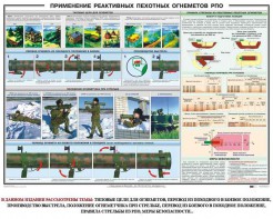 Плакат "Применение реактивных пехотных огнеметов РПО" - fgospostavki.ru - Артёмовский