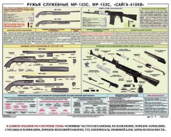 Плакат "Ружья служебные МР-133С, МР-153С, Сайга-410КВ" - fgospostavki.ru - Артёмовский