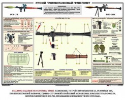 Плакат "Ручной противотанковый гранатомет РПГ" - fgospostavki.ru - Артёмовский
