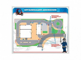 Магнитно-маркерная доска "Организация движения" - fgospostavki.ru - Артёмовский