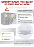 Комплект плакатов "Электробезопасность на объекте" - fgospostavki.ru - Артёмовский