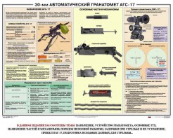Плакат "30-мм автоматический гранатомет АГС-17" - fgospostavki.ru - Артёмовский