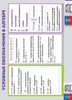 Таблица "Условные обозначения в алгебре" (винил) - fgospostavki.ru - Артёмовский