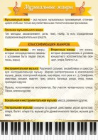 Стенд "Музыкальные жанры" - fgospostavki.ru - Артёмовский