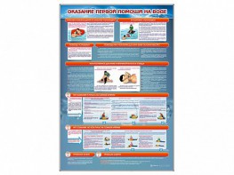 Стенд "Оказание первой помощи на воде" - fgospostavki.ru - Артёмовский
