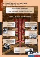 Комплект таблиц. История. Новейшая история. 9 класс. - fgospostavki.ru - Артёмовский