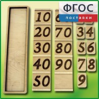 Дидактический набор "Учимся считать" - fgospostavki.ru - Артёмовский