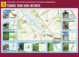 Таблица демонстрационная "Условные знаки плана местности" (винил 70*100) - fgospostavki.ru - Артёмовский