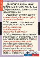 Комплект таблиц. Русский язык 6 класс - fgospostavki.ru - Артёмовский