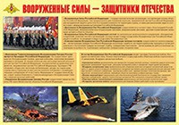 Плакат "Вооруженные Силы – защитники Отечества" - fgospostavki.ru - Артёмовский