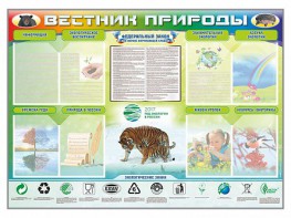 Стенд-уголок "Вестник природы" Вариант 1 - fgospostavki.ru - Артёмовский