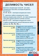 Комплект таблиц. Математика 6 класс. - fgospostavki.ru - Артёмовский