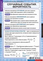 Комплект таблиц. Теория вероятностей и математическая статистика. - fgospostavki.ru - Артёмовский