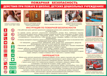 Таблица "Действия при пожаре в школах, детских дошкольных учреждениях" (100х140 сантиметров, винил) - fgospostavki.ru - Артёмовский
