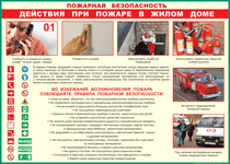 Таблица "Действия при пожаре в жилом доме" (100х140 сантиметров, винил) - fgospostavki.ru - Артёмовский