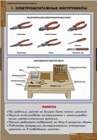 Комплект таблиц. Технология. Электротехнические работы. - fgospostavki.ru - Артёмовский