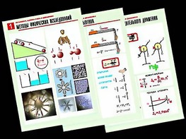 Комплект таблиц "Механика. Кинематика. Динамика" (12 таблиц, формат А1, ламинированные) - fgospostavki.ru - Артёмовский