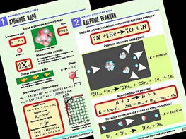 Комплект таблиц "Физика атомного ядра" (10 таблиц, формат А1, ламинированные) - fgospostavki.ru - Артёмовский
