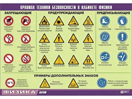 Таблица демонстрационная "Правила техники безопасности в кабинете физики" (винил 70x100) - fgospostavki.ru - Артёмовский