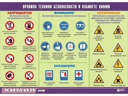 Таблица демонстрационная "Правила техники безопасности в кабинете химии" (винил 70х100) - fgospostavki.ru - Артёмовский