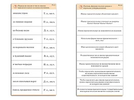 Комплект карточек (10) "Обучающий калейдоскоп. Имя прилагательное" - fgospostavki.ru - Артёмовский