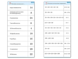 Комплект карточек (10) "Обучающий калейдоскоп. Умножение на 2, 5 и 10" - fgospostavki.ru - Артёмовский