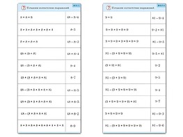Комплект карточек (10) "Обучающий калейдоскоп. Умножение на 7, 8 и 9" - fgospostavki.ru - Артёмовский