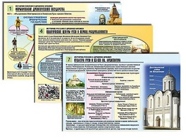 Комплект таблиц по истории "История России с древних времен" раздаточные (цветные, ламинированные, А4, 10 штук) - fgospostavki.ru - Артёмовский