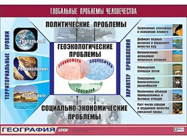 Таблица демонстрационная "Глобальные проблемы человечества" (винил 100*140) - fgospostavki.ru - Артёмовский