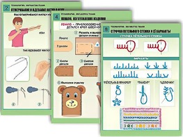 Комплект таблиц "Технология. Обработка ткани" (12 таблиц, А1, ламинированные) - fgospostavki.ru - Артёмовский