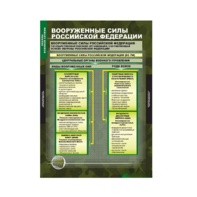 Комплект таблиц. ОБЖ. Основы военной службы. - fgospostavki.ru - Артёмовский