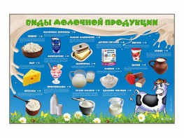 Электрифицированный стенд "Виды молочной продукции" - fgospostavki.ru - Артёмовский