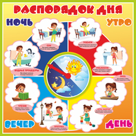 Стенд "Распорядок дня" - fgospostavki.ru - Артёмовский