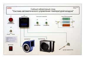 Учебный лабораторный стенд "Система автоматического управления температурой воздуха" - fgospostavki.ru - Артёмовский