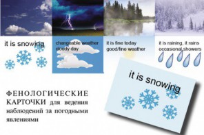Комплект таблиц "Время" на английском языке - fgospostavki.ru - Артёмовский