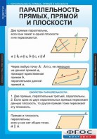 Комплект таблиц. Геометрия 10 класс. - fgospostavki.ru - Артёмовский