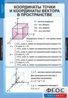 Комплект таблиц. Геометрия 11 класс. - fgospostavki.ru - Артёмовский